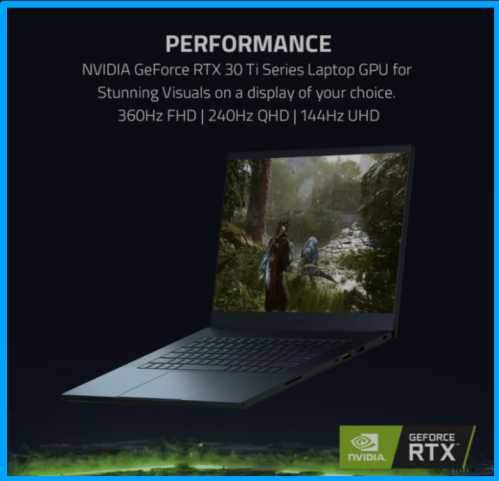 Razer Blade 15